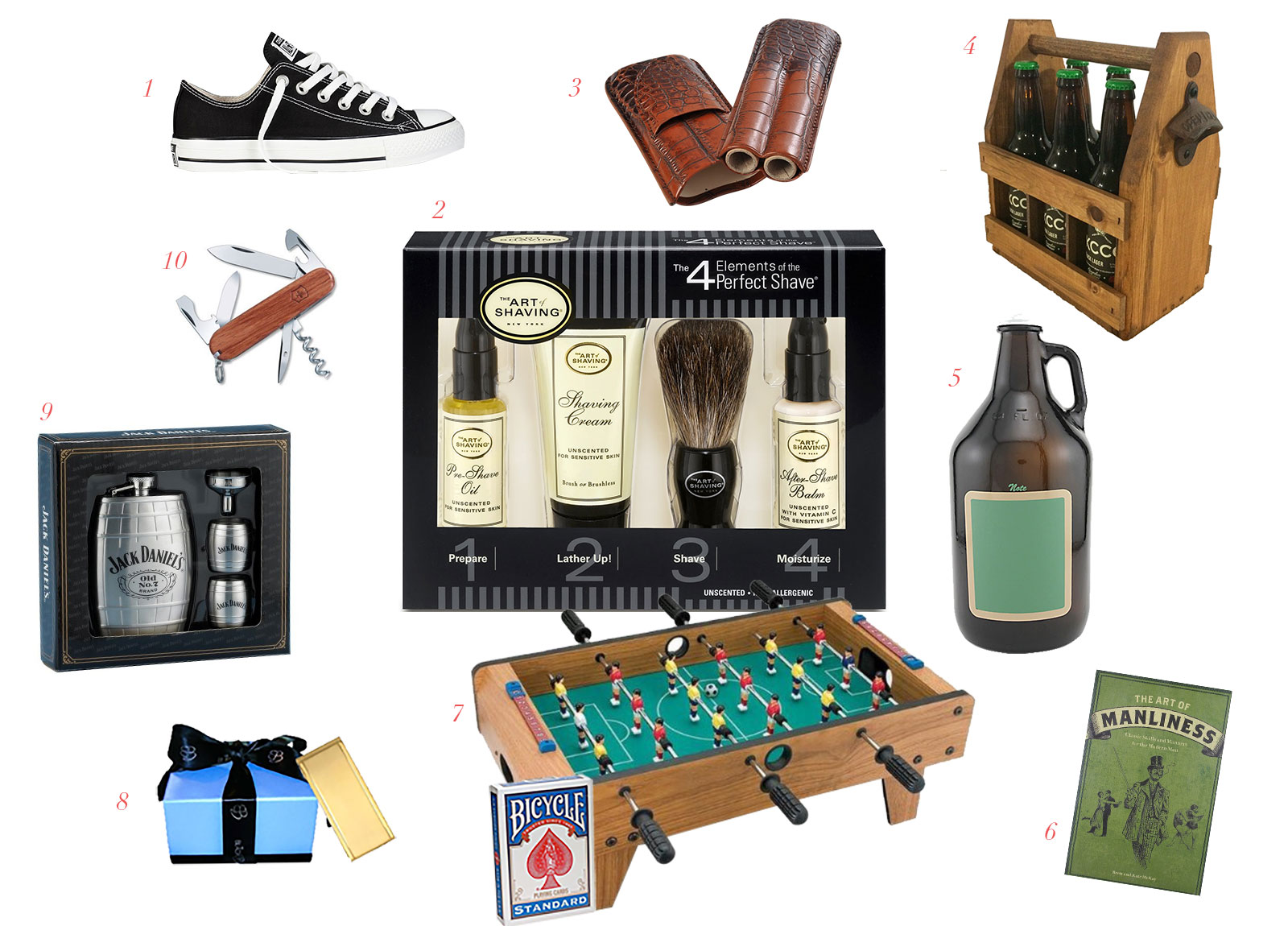 Appy Couple's gift ideas for groomsmen